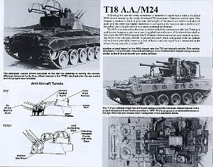 CHAFFEE M24-48